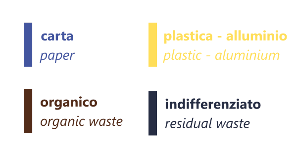 Sostenibilità_rifiuti differenziati.png